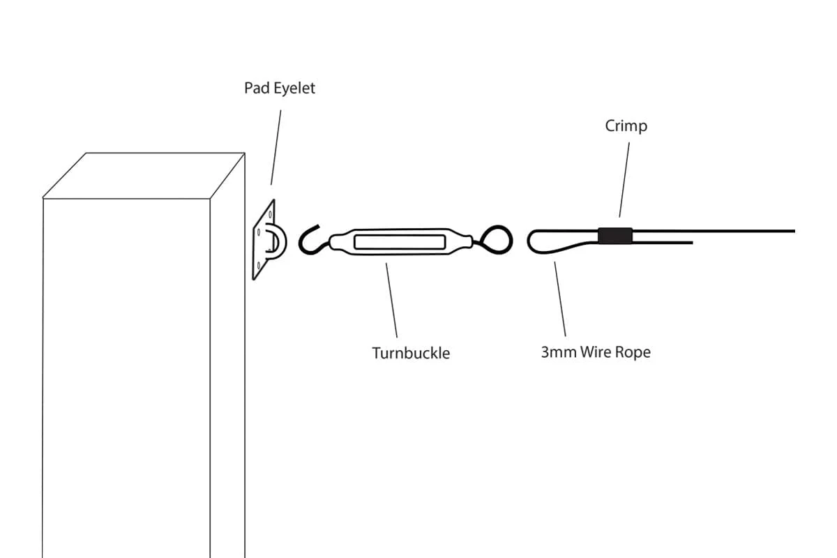 4m Heavy Duty Posts "Hardware Kit" for 10m Nets - Image 2